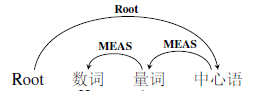 C:\Users\cheng\Documents\Tencent Files\1501808365\FileRecv\MobileFile\Image\S8P8F6}T40NPAQT\~I`ZV\$\@D.png