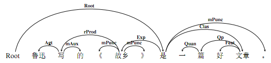 image-20200529093257321