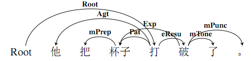 image-20200529093257321