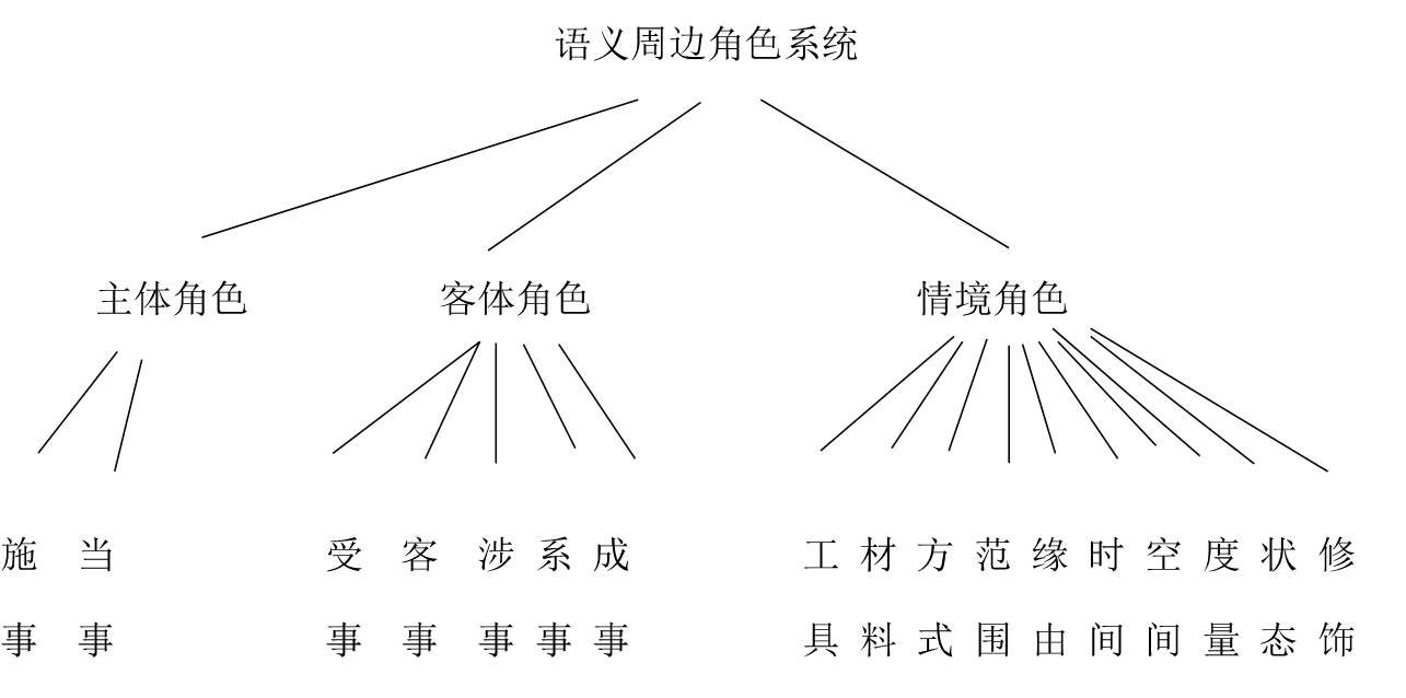 image-20200417095644805